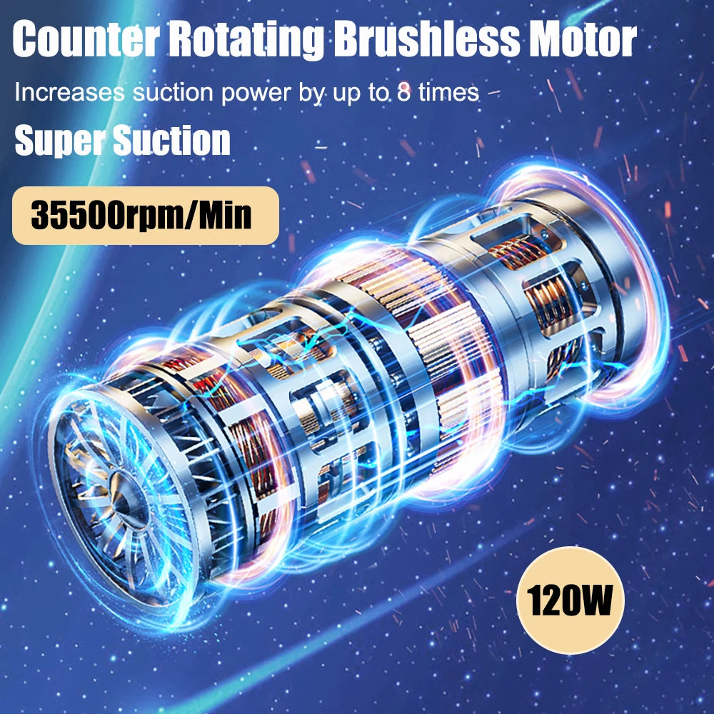 Car Vacuum Cleaner, Strong Suction, Mini Machine Wireless Portable, Handhled Blower Machine, vacuum bag pumping