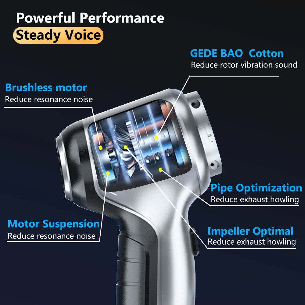 Car Vacuum Cleaner, Strong Suction Cleaning,  Blower Machine, Air Duster for Home Appliances